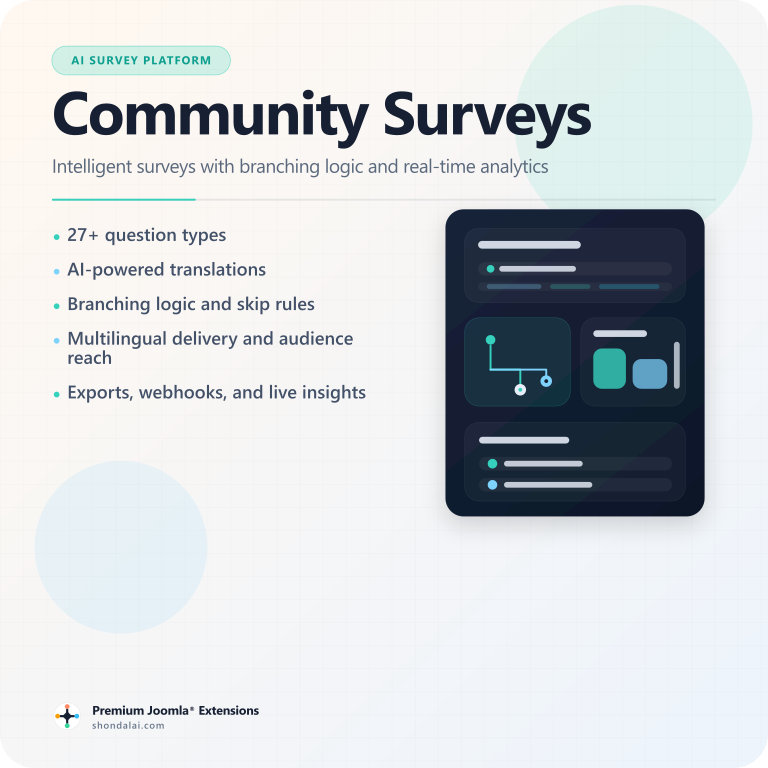 Community Surveys