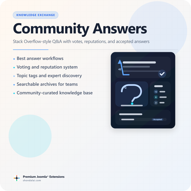 Community Answers
