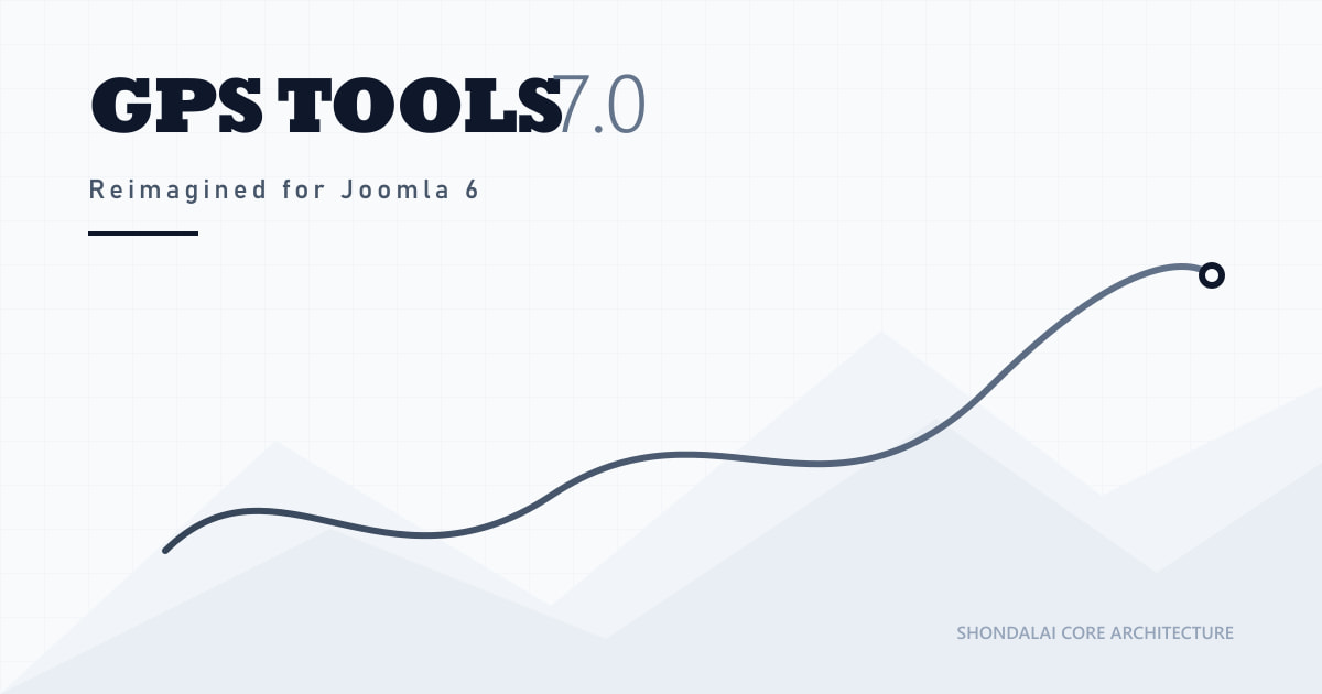Read more about the article Announcing GPS Tools 7.0: A Complete Reimagining of Track Visualization for Joomla